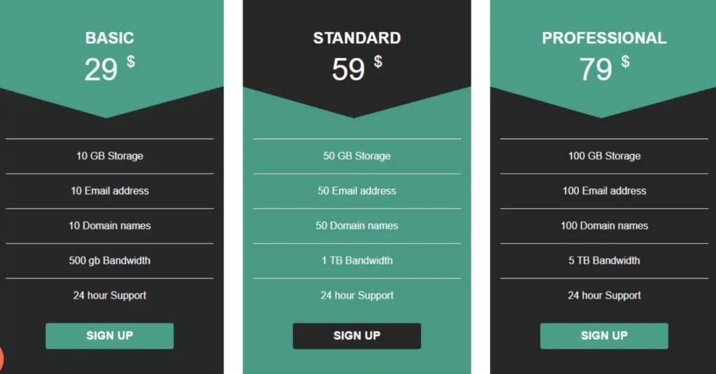 Dynamic Bootstrap Pricing Table.