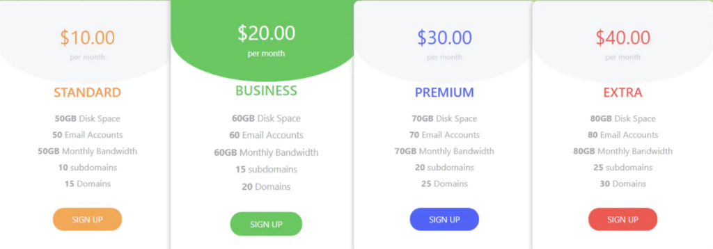 Innovative Stacked Bootstrap Pricing Table.