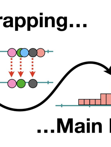 bootstraping in statistics