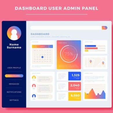 an admin dashboard template