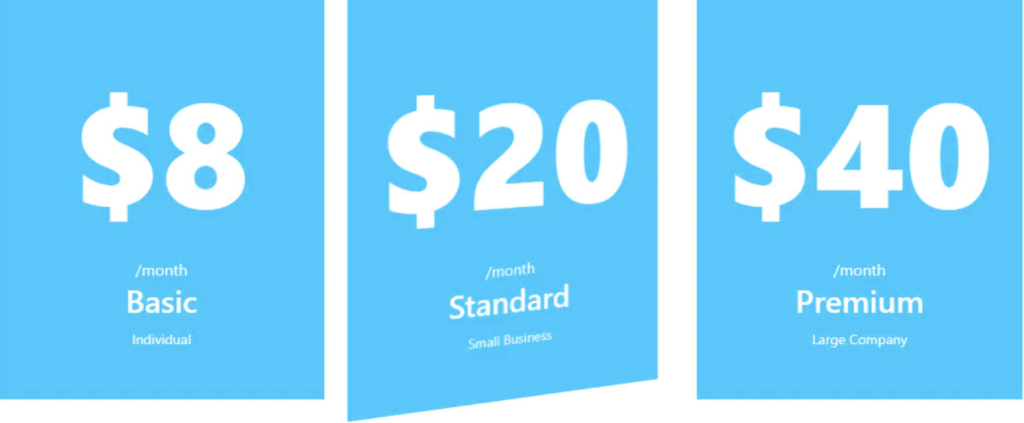 Card Flip Effect in Bootstrap 5.0 Pricing Table.